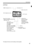 Page 2525
Nomenclature
LCD Panel
The display will show only the settings currently applied.
Shutter speed
Bulb exposure (buLb)
FE lock ( FEL)
Busy ( buSY)
Built-in flash recycling ( buSY)
Multi function lock warning ( L)
No card warning ( Card)
Card error (Card)
Card full warning ( FuLL)
Error code ( Err)
Cleaning image sensor ( CLn)AF point selection
(
M AF, SEL  N, SEL AF )
Aperture
Exposure level indicator
Exposure compensation amount (p.127)
AEB range (p.128) Battery check (p.39)
Wi-Fi function
Possible...