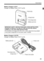 Page 2929
Nomenclature
Battery Charger LC-E17
Charger for Battery Pack LP-E17 (p.32).
Battery Charger LC-E17E
Charger for Battery Pack LP-E17 (p.32).
Power plug
Charge lamp
Full-charge lamp
Battery pack slot
IMPORTANT SAFETY INSTRUCTIONS-SAVE THESE INSTRUCTIONS.
DANGER-TO REDUCE THE RISK OF  FIRE OR ELECTRIC SHOCK, 
CAREFULLY FOLLOW THESE INSTRUCTIONS.
For connection to a supply not in the U.S.A., use an attachment plug adapter 
of the proper configuration for the power outlet, if needed.
Power cord 
Power cord...
