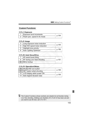Page 153
153
3Setting Custom Functions N
Custom Functions
C.Fn I: Exposure
1Exposure level incrementsp.1542Flash sync. speed in Av mode
C.Fn II: Image
3Long exposure noise reductionp.155
4 High ISO speed noise reduction
5Highlight tone priorityp.1566Auto Lighting Optimizer
C.Fn III: Auto focus/Drive 7
AF-assist beam firing
p.157
8 AF during Live View shooting
9Mirror lockup
C.Fn IV: Operation/Others
10Shutter/AE lock buttonp.15811SET button when shooting
12 LCD display when power ON p.159
13Add original...
