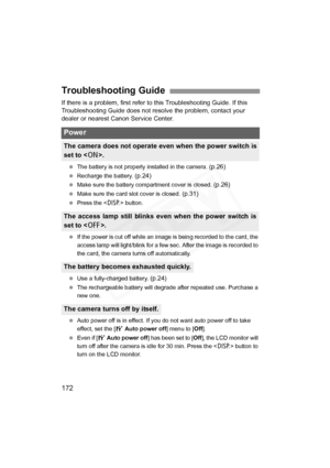 Page 172
172
If there is a problem, first refer to this Troubleshooting Guide. If this 
Troubleshooting Guide does not resolve the problem, contact your 
dealer or nearest Canon Service Center.
  The battery is not properly installed in the camera. (p.26)
 Recharge the battery. (p.24)
 Make sure the battery compartment cover is closed. (p.26)
 Make sure the card slot cover is closed. (p.31)
 Press the < B> button.
  If the power is cut off while an image is being recorded to the card, the 
access lamp will...