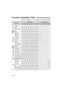 Page 170
170
o: Set automatically   k: User selectable    : Not selectable
Function Availability Table
k
o
o
o
o
o
o
o
o k
o
o
o
o
o
o
o
o k
o
o
o
o
o
o
o
o k
o
o
o
o
o
o
o
o
k
o
o
o
o
o
o
o
k
o
o
o
o
o
o
ok
k
k
k
k
k
k
k
k
k
k
k
k
k
k
k
k
k
k
k
k
k
k
k
k
kk
k
k
k
k
k
k
k
k
k
k
k
k
k
k
k
k
k
k
k
k
k
k
k
k
kk
k
k
k
k
k
k
k
k
k
k
k
k
k
k
k
k
k
k
k
k
k
k
k
k
kk
k
k
k
k
k
k
k
k
k
k
k
k
k
k
k
k
k
k
k
k
k
k
k
k
kk
k
k
k
k
k
k
k
k
k
k
k
k
k
k
k
k
k
k
k
o
o
k
k
o
o
o
o
o
o
o
Mode Dial
Basic Zone Creative Zone
1234567...