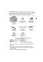 Page 3
3
Before starting, check that all the following items have been included 
with your camera. If anything is missing, contact your dealer.
* Battery Charger LC-E5 or LC-E5E is provided. (The LC-E5E comes with a 
power cord.)
  If you purchased the Lens Kit, chec k that the lens is included.
  Depending on the Lens Kit type, the lens instruction manual might 
also be included.
  Be careful not to lose any of the above items.
Item Check List
Battery Pack LP-E5
(with protective cover) Battery Charger...
