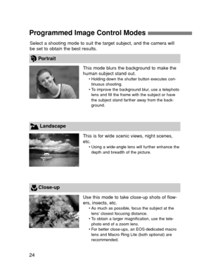 Page 2424
Programmed Image Control Modes 
Select a shooting mode to suit the target subject, and the camera will
be set to obtain the best results.
Portrait
Landscape
Close-up
This mode blurs the background to make the
human subject stand out.
• Holding down the shutter button executes con-
tinuous shooting.
• To improve the background blur, use a telephoto
lens and fill the frame with the subject or have
the subject stand farther away from the back-
ground.
This is for wide scenic views, night scenes,
etc.
•...