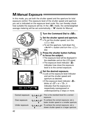 Page 4242
:Manual Exposure 
1Turn the Command Dial to < >.
3Press the shutter button halfway
to focus the subject.
The exposure level will be displayed in
the viewfinder and on the LCD panel.
•The exposure level indicator < >
indicates how close the exposure
level is to the correct exposure.
2Set the shutter speed and aperture.
•To set the shutter speed, turn the
< > dial.
•To set the aperture, hold down the
< > button and turn the < >
dial.
4Set the desired exposure.
•Look at the exposure level indicator
and...