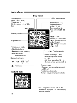 Page 1010
Nomenclature  
LCD Panel
< > Beeper 
< > AEB
Aperture ( -  )
Red-ey reduction 
setting ( ,  )
Beeper setting (  ,  )
AEB amount (  -  )
Date
<      > Manual focus
< > Function pointer
Shutter speed 
(- ,  )
FE lock (  )
ISO film speed (  -  )
Date
Film advance mode
<     > Single frame
<     > Continuous shooting
< > Self-timer/
Remote control
Shooting mode
AF point mark 
<    > Film markExposure level 
  Exposure compensation amount
  AEB level
Film transport indicator
Red-eye reduction lamp-on...