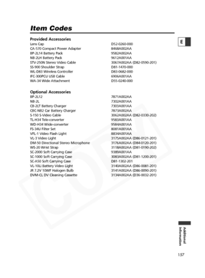 Page 157
157

Additional
Information
E
Item Codes
Provided AccessoriesLens Cap  D52-0260-000
CA-570 Compact Power Adapter  8468A002AA
BP-2L14 Battery Pack 9582A002AA
NB-2LH Battery Pack 9612A001AA
STV-250N Stereo Video Cable 3067A002AA (D82-0590-201)
SS-900 Shoulder Strap D81-1470-000
WL-D83 Wireless Controller D83-0682-000
IFC-300PCU USB Cable 6906A001AA
WA-34 Wide Attachment D55-0240-000
Optional AccessoriesBP-2L12 7871A002AA
NB-2L 7302A001AA
CB-2LT Battery Charger 7303A001AA
CBC-NB2 Car Battery Charger...