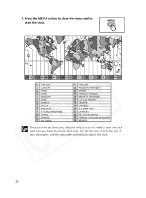 Page 22
22
7. Press the MENU button to close the menu and tostart the clock.
Once you have set time zone, date and time, you do not need to reset the clock
each time you travel to another time zone. Just set the time zone to the\
 one of
your destination, and the camcorder automatically adjusts the clock.

1
24 1 2 3 4 5 6 7 8 9 10 11 12 13
14 15 16 17 18 19 20 21 22 23
23
5679810
4
1211
13
2419201817
21
23
22
15
14
16
Time zoneLONDON
PARIS
CAIRO
MOSCOW
DUBAI
KARACHI
DACCA
BANGKOK
H. KONG (Hong Kong)
TOKYO...