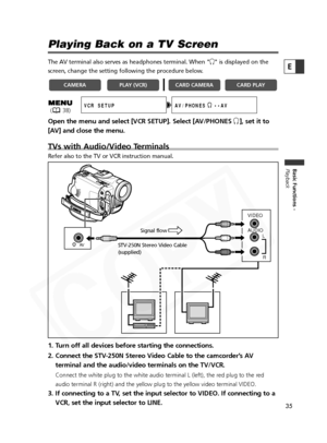 Page 35
35

Basic Functions -
Playback
E
Playing Back on a TV Screen
The AV terminal also serves as headphones terminal. When "H" is displayed on the
screen, change the setting following the procedure below.
Open the menu and select [VCR SETUP]. Select [AV/PHONES  H], set it to
[AV] and close the menu.
TVs with Audio/Video Terminals
Refer also to the TV or VCR instruction manual.
1. Turn off all devices before starting the connections. 
2. Connect the STV-250N Stereo Video Cable to the camcorder’s AV...