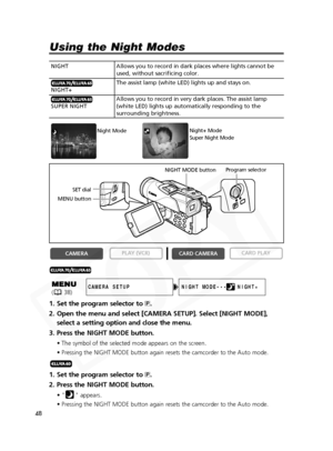 Page 48
48

Using the Night Modes
1. Set the program selector to Q.
2. Open the menu and select [CAMERA SETUP]. Select [NIGHT MODE], select a setting option and close the menu.
3. Press the NIGHT MODE button.
• The symbol of the selected mode appears on the screen.
• Pressing the NIGHT MODE button again resets the camcorder to the Auto mode.
1. Set the program selector to  Q.
2. Press the NIGHT MODE button.
• " " appears.
• Pressing the NIGHT MODE button again resets the camcorder to the Auto mode....