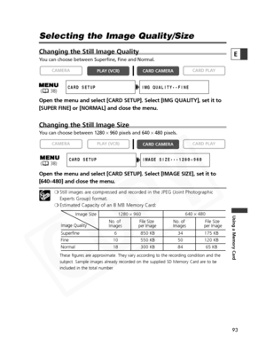 Page 93
93

Using a Memory Card
E

Selecting the Image Quality/Size
Changing the Still Image Quality
You can choose between Superfine, Fine and Normal.
Open the menu and select [CARD SETUP]. Select [IMG QUALITY], set it to
[SUPER FINE] or [NORMAL] and close the menu.
Changing the Still Image Size
You can choose between 1280 ×960 pixels and 640  ×480 pixels.
Open the menu and select [CARD SETUP]. Select [IMAGE SIZE], set it to
[640 ×480] and close the menu.
❍ Still images are compressed and recorded in the JPEG...