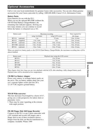 Page 13Call or visit your local retailer/dealer for genuine Canon video accessories. You can also obtain genuine
accessories for your Canon camcorder by calling 1-800-828-4040, Canon U.S.A. Information Center.
Battery pack Maximum recording Time required for 
using viewfinder using LCD screen full charge
BP-914 (optional) 1 hr. 55 min. 2 hrs. 10 min.
BP-915 (supplied) 1 hr. 5 min. 1 hr. 2 hrs. 10 min.
BP-930 (optional) 2 hrs. 15 min. 2 hrs. 10 min. 3 hrs. 30 min.
BP-930R (optional) 2 hrs. 10 min. 2 hrs. 5 min....