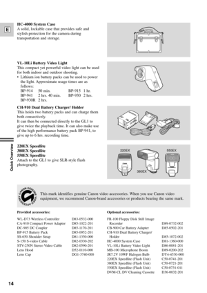 Page 1414
E
Quick Overview
VL-10Li Battery Video Light
This compact yet powerful video light can be used
for both indoor and outdoor shooting.
¥ Lithium ion battery packs can be used to power
the light. Approximate usage times are as
follows:
BP-914 50 min. BP-915 1 hr.
BP-941 2 hrs. 40 min. BP-930 2 hrs.
BP-930R 2 hrs.
220EX Speedlite
380EX Speedlite
550EX Speedlite
Attach to the GL1 to give SLR-style flash
photography.
CH-910 Dual Battery Charger/ Holder
This holds two battery packs and can charge them
both...
