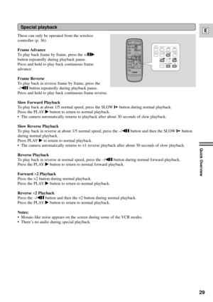 Page 2929
E
Quick Overview
Special playback
These can only be operated from the wireless
controller (p. 36).
Frame Advance
To play back frame by frame, press the +/ae
button repeatedly during playback pause.
Press and hold to play back continuous frame
advance.
Frame Reverse
To play back in reverse frame by frame, press the
Ð/
4abutton repeatedly during playback pause.
Press and hold to play back continuous frame reverse.
Slow Forward Playback 
To play back at about 1/5 normal speed, press the SLOWMbutton...