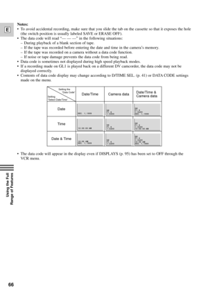 Page 6666
E
Using the Full 
Range of Features
DEC 1 1999.
, DEC 1 1999.,
DEC 1 1999.,10:
00 AM 1/ 0
dB2
00 0 1/ 0
dB2
00 0
1/ 0
dB2
00 0
1/ 0
dB2
00 01/ 0
dB2
00 0 1/ 0
dB2
00 0
DEC 1 1999.,
10:
00:
00 AM
10:
00 AM 10:
00:
00 AMF1
6
F1 6
F1 6F
16
F1 6
F1 6 .
...
.
.
Date/Time Camera dataDate/Time & 
Camera data
Time
Date & TimeDate
Setting the 
     “Data Code”
Setting 
“Select Date/Time”
¥ The data code will appear in the display even if DISPLAYS (p. 95) has been set to OFF through the
VCR menu.
Notes:
¥ To...