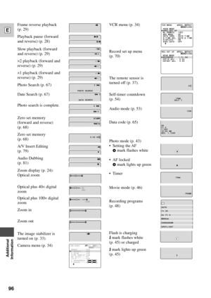 Page 9696
E
Additional
Information
AU T
O
SPO
T
LI
G
HT Av
F
1.
6
SAN
D
&S
N MA N
U
AL
OW
Tv
0 6
10:
00 AM F1 6
DEC0
dB
11999 . .
, 1/
5
00
Frame reverse playback 
(p. 29)
Playback pause (forward
and reverse) (p. 28)
Slow playback (forward
and reverse) (p. 29)
´2 playback (forward and
reverse) (p. 29)
´1 playback (forward and
reverse) (p. 29)
Photo Search (p. 67)
Date Search (p. 67)
Photo search is complete.
Zero set memory
(forward and reverse)
(p. 68)
Zero set memory
(p. 68)
A/V Insert Editing
(p. 79)
Audio...