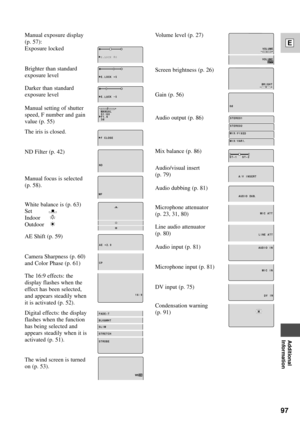 Page 9797
E
Additional
Information
Volume level (p. 27)
Screen brightness (p. 26)
Gain (p. 56)
Audio output (p. 86)
Mix balance (p. 86)
Audio/visual insert 
(p. 79)
Audio dubbing (p. 81)
Microphone attenuator 
(p. 23, 31, 80)
Line audio attenuator
(p. 80)
Audio input (p. 81)
Microphone input (p. 81)
DV input (p. 75)
Condensation warning
(p. 91)
FADE – T
ST CHRE T
S T ROB E BLK&WHT
SL I M
Manual exposure display
(p. 57):
Exposure locked
Brighter than standard
exposure level
Darker than standard
exposure level...