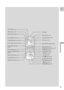 Page 1111
E
Quick Overview
REWPLAYFF
START
/STOP
SELF
TIMERMENU
PHOTO
TV
SCREEN
D ATA
CODE
AUDIO
MONITOR
REC
PAUSESEARCH
SELECT
ZERO SET
MEMORY
AUDIO
DUB.STOP
MIXBALANCEST-1ST-2
SET ZOOM
WT
A/V
INSERTPAUSESLOW
REMOTE SET
+/
–/
´2
WIRELESS CONTROLLER WL-
D73´ 2 button (p. 29) START/STOP button (p. 21) MENU button (p. 35)PHOTO button (p. 43)
TV SCREEN button (p. 35, 95) SELF TIMER button (p. 54)
DATA CODE button (p. 65, 95)
REC PAUSE button (p. 75)
ZERO SET MEMORY button 
(p. 68)Transmitter
Zoom buttons (p. 24)...