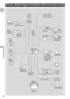 Page 1212
E
Quick Overview
The GL1 System Diagram (Availability differs from area to area)
WL-D73
Wireless 
Controller
MiniDV
Video 
Cassette
TV
VCR VL-10Li 
Battery Video Light
S-150 S-video Cable
STV-250N Stereo Video Cable
CV-150F DV Cable
Digital Device
FR-100 Floppy Disk
Still Image Recorder CB-900 Car Battery
Adapter
CA-910 Compact 
Power Adapter
CH-910 Dual Battery 
Charger/Holder
(Available soon) DC-905
DC Coupler SS-650 Shoulder Strap
BP-900 Series
Battery Pack
BP-900 Series
Battery Pack
HC-4000...