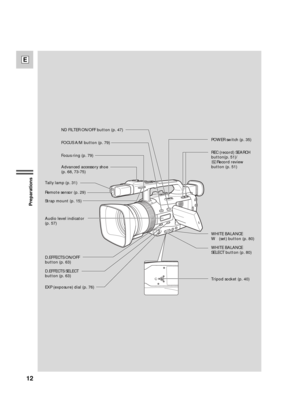 Page 1212
E
Preparations
Tripod socket (p. 40) POWER switch (p. 35)
D.EFFECTS ON/OFF 
button (p. 63)
D.EFFECTS SELECT 
button (p. 63)REC (record) SEARCH 
button(p. 51)/
     Record review 
button (p. 51)
FOCUS A/M button (p. 79)
Focus ring (p. 79) ND FILTER ON/OFF button (p. 47)
Advanced accessory shoe 
(p. 68, 73-75)
Strap mount (p. 15)
Audio level indicator 
(p. 57)
EXP (exposure) dial (p. 76) Remote sensor (p. 29) Tally lamp (p. 31)
WHITE BALANCE 
SELECT button (p. 80) WHITE BALANCE 
W (set) button (p. 80) 