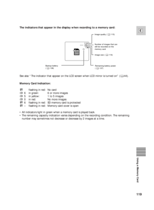 Page 119119
E
Using a Memory Card
>>>>   50
1488FINE
Image quality ( 115)
Backup battery
(138)Remaining battery power 
(137)
Number of images that can
still be recorded on the
memory card
Image size ( 116)
The indicators that appear in the display when recording to a memory card:
See also “The indicator that appear on the LCD screen when LCD mirror is turned on” ( 44).
Memory Card Indication:
flashing in red: No card
6in green: 6 or more images
5in yellow: 1 to 5 images
0in red: No more images
6flashing in red:...