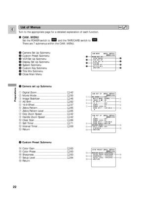 Page 2222
E
Preparations
CAM. SET UP
CSTM PRESET
VCR SET UP
DISP. SET UP
SYSTEM
CUSTOM KEY
 TITLE MIX
 RETURN CAM. MENU SEL. SETSET
MENUCLOSE1
3
52
4
6
78
1Camera Set Up Submenu
2Custom Preset Submenu
3VCR Set Up Submenu
4Display Set Up Submenu
5System Submenu
6Custom Key Submenu
7Title Mix Submenu
8Close Main Menu
2CAM. MENU
Set the POWER switch to  and the TAPE/CARD switch to  .
There are 7 submenus within the CAM. MENU.TAPECAMERA
D.ZOOM
MOVIE MODE
IMAGE S.
iAE SHIFT
16:9
ZEBRA
ZEBRA LEVEL
ZOOM GRIPOFF...