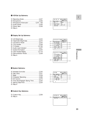 Page 2323
E
Preparations
REC MODE
MIC
MIC ATT
AUDIO MODE
PWR SAVE
 RETURNSP
NORMAL
OFF
16bit
SHUT OFF VCR SET UPSEL. SETSET
MENUCLOSE••••
•••••••••
•••••
••
••••!9
@1
@3@0@2
@4
3VCR Set Up Submenu
!9Recording Mode .................................... 37
@0Microphone ........................................... 56
@1Microphone Attenuator ................. 57, 108
@2Audio Mode .......................................... 56
@3Power Save ............................................ 36
@4Return
LCD BRIGHT
EVF BRIGHT...