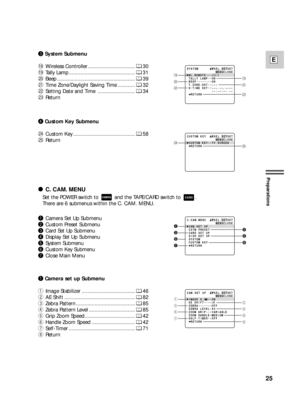 Page 2525
E
Preparations
2C. CAM. MENU
Set the POWER switch to  and the TAPE/CARD switch to  .
There are 6 submenus within the C. CAM. MENU.CARDCAMERA
WL. REMOTE
TALLY LAMP
BEEP
T.ZONE/DST
D/TIME SET
 RETURN SYSTEMSEL. SETSET
MENUCLOSE•••
••
••••••••
••
••   1
ON
ON
–––
–––. ––, ––––
––:––:–– ––!8
@0
@2!9
@1
@3
3System Submenu
!8Wireless Controller................................. 30
!9Tally Lamp .............................................. 31
@0Beep ...................................................... 39...