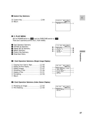 Page 2727
E
Preparations
 CUSTOM KEY•ZEBRA
 RETURN CUSTOM KEYSEL. SETSET
MENUCLOSE#2
#3
6Custom Key Submenu
#2Custom Key ........................................... 58
#3Return
COPY[     ]
PRINT MARKS  ALL ERASE
IMAGE ERASE
 TITLE PROTECT
 TITLE ERASE
FORMAT
 RETURN CARD OPER.SEL. SETSET
MENUCLOSEq
e
t
uw
ry
1-1 Card Operation Submenu (Single Image Display)
qCopying from Card to Tape.................. 132
wErasing All Print Marks ......................... 126
eErasing Images...