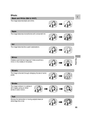 Page 6565
E
Recording
Effects
The image becomes black and white.
The image becomes monochrome with a brownish tint.
The image becomes like a paint (solarization).
Creates a symmetrical image as if there would be a
mirror in the middle of the screen.
The image is blurred through enlarging the size of some
pixels.
The image is shown in a series of
still images, giving an effect
similar to slow-motion.
Moving the camcorder or moving subjects leave an
afterimage like a trail.
Black and White (BLK & WHT)
Sepia
Art...