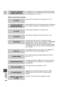 Page 154154
E
Additional
Information
You attempted to copy a copyright protected tape. May also
be displayed when an anomalous signal is sent during Analog
Line-in recording ( 100, 101).
Memory Card Caution Phrases
Memory card not inserted into the camcorder ( 115).
The SD Memory Card is set for erasure prevention. Replace the
card or change the position of the protect switch ( 114).
No title image is recorded on the memory card.
No images are recorded on the memory card ( 118).
A memory card error occurred. The...