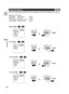 Page 2020
E
Preparations
Many of the camcorder’s advanced functions are selected from menus which appear in the display. 
There are 4 main menus:
CAM. MENU  Camera menu   ( 22)
VCR MENU VCR menu    ( 24)
C.CAM. MENU Card camera menu  ( 25)
C.PLAY MENU Card play menu  ( 27) 
2 CAM. MENU+CAMERATAPE
CAM. SET UP
CSTM PRESET
VCR SET UP
DISP. SET UP
SYSTEM
CUSTOM KEY
 TITLE MIX
 RETURN CAM. MENU SEL. SETSET
MENUCLOSECARD TAPE
2 VCR MENU    +PLAY
(VCR)TAPE
VCR SET UP
DISP. SET UP
SYSTEM
CUSTOM KEY
 RETURN VCR MENU...