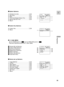 Page 2525
E
Preparations
2C. CAM. MENU
Set the POWER switch to  and the TAPE/CARD switch to  .
There are 6 submenus within the C. CAM. MENU.CARDCAMERA
WL. REMOTE
TALLY LAMP
BEEP
T.ZONE/DST
D/TIME SET
 RETURN SYSTEMSEL. SETSET
MENUCLOSE•••
••
••••••••
••
••   1
ON
ON
–––
–––. ––, ––––
––:––:–– ––!8
@0
@2!9
@1
@3
3System Submenu
!8Wireless Controller................................. 30
!9Tally Lamp .............................................. 31
@0Beep ...................................................... 39...