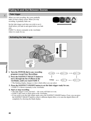 Page 40Recording
E
40
Set the fade trigger each time you wish to use it
(both before you fade in and again before you fade
out).
FADE-T is shown constantly in the viewfinder
when it is ready for use.
1. Turn the POWER dial to any recording
program (except Easy Recording).
2. Press the D.EFFECT SELECT button to
move through the list of effects in the
viewfinder, until you reach FADE-T.
D.EFFECT
SELECT
ON/OFF
POWER
VCR
OFF
Tv
Av
MA
Activating the fade trigger
When you start recording, the scene gradually
fades in...