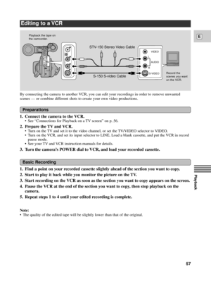 Page 57Playback
E
57
R L
V
L
R
S
AUDIO 1
S-VIDEOAUDIO VIDEO
STV-150 Stereo Video Cable
S-150 S-video Cable
Editing to a VCR
1. Find a point on your recorded cassette slightly ahead of the section you want to copy.
2. Start to play it back while you monitor the picture on the TV.
3. Start recording on the VCR as soon as the section you want to copy appears on the screen.
4. Pause the VCR at the end of the section you want to copy, then stop playback on the
camera.
5. Repeat steps 1 to 4 until your edited...