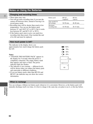 Page 62Additional
Information
E
62
Notes on Using the Batteries
Charging and recording times
Battery pack BP-927 BP-941 
(supplied) (option)
Time needed for 
full recharge3h 50 min. 4h 40 min.
Maximum 
recording time1h 30 min. 2h 15 min.
¥ These times may vary.
¥ You will get more recording time if you turn the
camera off between shots, instead of leaving it in
record pause mode.
¥ Recording time will be shorter than usual at low
temperatures. You can use the battery pack
between 32¡ and 104¡F (0¡ to 40¡C), but...