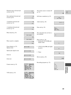 Page 81Additional
Information
E
81
F
1/
12 00:AM
JAN2.8
1997 500
. .1
LE NS
Playback pause (forward and
reverse) (p. 52)
Slow playback (forward and
reverse) (p.53)
´2 playback (forward and
reverse) (p. 53)
´1 playback (forward and
reverse) (p. 53)
Photo Search (p. 55)
Photo search is complete
Zoom display (p. 25):
Optical zoom
Optical plus digital zoom
Zoom in
Zoom out
Camera menu (p. 18)
VCR menu (p. 18)
5
/
5
/
2
2
1
1
S
[EELCT SET
ME N U ] L O S ECCA M . M E N U
ON•••••••ZEBRA
LI NE
–––NORMA L
16 bit 16 : 9...
