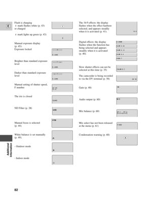 Page 82Additional
Information
E
82
The 16:9 effects: the display
flashes when the effect hasbeen
selected, and appears steadily
when it is activated (p. 41).
Digital effects: the display 
flashes when the function has
being selected and appears
steadily when it is activated 
(p. 40).
Slow shutter effects can not be
selected at this time (p. 35)
The camcorder is being recorded
to via the DV terminal (p. 58)
Gain (p. 48)
Audio output (p. 60)
Mix balance (p. 60)
Mix select has not been released
at the menu (p....