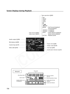 Page 106
106

Side panel
Audio mode
[AUDIO LEVEL] is set 
to [MANUAL] Tape has reached 
the endRemaining battery charge 
Audio output during 
playback
Recording mode 
Time code
Audio level indicator

Screen Displays during Playback

Audio mode (
 50)
User bit (  49)
Audio level indicator (  53)
Date search (
 92)/
index search (  91)Tape operation (
 85)
Audio output (    89)
Mix balance (    89)
Data code (    93) Custom keys (    74)
Frame rate (  44)
/
22/
11/
/
/
REC
PAUSE
STOP
EJECT
e
FF
1
`  REW
: Fast...