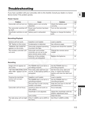 Page 113
113
E
Additional
Information
Troubleshooting

If you have a problem with your camcorder, refer to this checklist. Consult your dealer or a Canon
Service Center if the problem persists.
Power Source

Problem Cause SolutionBattery pack is not correctly 
attached.
Power save function has been 
activated.
Battery pack is exhausted. Attach the battery pack 
correctly.
Turn on the camcorder.
Replace or charge the battery 
pack.
Camcorder will not turn on.
The camcorder switches off 
by itself.
Viewfinder...