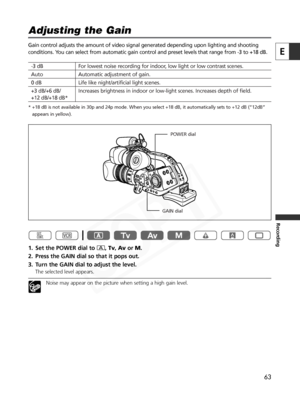 Page 63
63
E
Recording
Gain control adjusts the amount of video signal generated depending upon\
 lighting and shooting
conditions. You can select from automatic gain control and preset levels that range f\
rom -3 to +18 dB.
1. Set the POWER dial to n,Tv ,Av orM.
2. Press the GAIN dial so that it pops out.
3. Turn the GAIN dial to adjust the level. 
The selected level appears.
Noise may appear on the picture when setting a high gain level.

Adjusting the Gain

-3 dB For lowest noise recording for indoor, low...