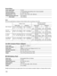 Page 120
120
Power/Others
Power supply (rated)7.2 V DC
Power consumption7.1 W (recording with autofocus, 20×L IS Lens mounted)
Operating temperature 32 – 104 ˚F (0 – 40 ˚C)
Dimensions (W ×H ×D) 8.9×8.7 ×19.5 in. (225  ×220 ×496 mm)
Weight (camcorder body only)  5.3 lb. (2410 g)
(fully loaded)7.8 lb. (3545 g)
Lens
Some lens specifications change as shown below when mounting on the XL2.\
CA-920 Compact Power Adapter
Power supply 100 – 240 V AC, 50/60 Hz
Power consumption24 W
Rated outputAdapter: 7.2 V DC, 2.0 A,...