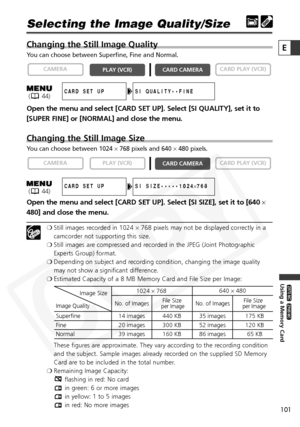 Page 101
101

Using a Memory Card

ZR65 MC

ZR70 MC

E

Selecting the Image Quality/Size
Changing the Still Image Quality
You can choose between Superfine, Fine and Normal.
Open the menu and select [CARD SET UP]. Select [SI QUALITY], set it to
[SUPER FINE] or [NORMAL] and close the menu.
Changing the Still Image Size
You can choose between 1024 ×768 pixels and 640  ×480 pixels.
Open the menu and select [CARD SET UP]. Select [SI SIZE], set it to [640\
  ×
480] and close the menu.
❍ Still images recorded in 1024...