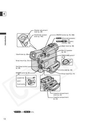 Page 12
12
Introduction
E

TAPECARD

OFF(V C R)PLAY
PLAYCAMERA
POW
ER
POWERCAMERA
OFF 
PLAY(VCR)
}
Diopter adjustment 
lever (p. 20)
Viewfinder protect 
cover (p. 142) PHOTO button (p. 55, 104)
Advanced accessory 
shoe (p. 73)
             Accessory 
shoe (p. 150)
Zoom lever (p. 30)
Built-in speaker 
(p. 39)
TAPE/CARD switch* 
(p. 8)
Grip belt (p. 20)
Strap mount (p. 21)
Cassette compartment 
cover (p. 22)
Cassette compartment 
(p. 22)
Viewfinder (p. 20)
Strap mount (p. 21) Start/stop button 
(p. 28)
POWER...