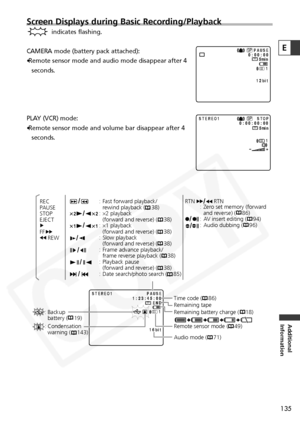 Page 135
135
Additional
Information
Screen Displays during Basic Recording/Playback
indicates flashing.
CAMERA mode (battery pack attached):
•Remote sensor mode and audio mode disappear after 4 seconds.
PLAY (VCR) mode:
•Remote sensor mode and volume bar disappear after 4 seconds.

E

: Backup battery (    19)
: Condensation  warning (    143) Time code (    86)
Remaining tape
Remaining battery charge (    18)
Remote sensor mode (    49)
Audio mode (    71)
: Fast forward playback/
rewind playback (    38)
: ×2...