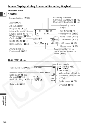 Page 136
136
Additional
Information
E
Screen Displays during Advanced Recording/Playback
CAMERA Mode
*
ZR70 MC

1/100
CARD MIX
FADE–T
1 2 bit 16:9
1 sec
PHOTOWSON
12:00 PM
JAN.1,2003
TWP
S
AE
MF
0
+
–
Zoom (    30)
Recording mode 
(    54)
Self-timer (    70)
Headphones (    39)
Wind screen (    71)
16:9 mode (    52)
Photo mode (    55)
Accessory attached to
the Advanced Accessory 
shoe* (    73) Audio mode (    71)
Recording reminder/
Self-timer countdown (    70)/
Photo recording timer (    55)
Image...