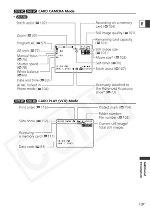 Page 137
137
Additional
Information
E
CARD CAMERA Mode
*
ZR70 MC

ZR65 MC
ZR70 MC

501024 320
1/100 1
2
CLOSE
12:00 PM
JAN.1,2003
TW
0
AE
MF
S.FINE

Accessory attached to
the Advanced Accessory 
shoe* (    73)
Still image quality (    101)
Movie size* (    102) Still image size 
(    101)
Self-timer (    70)
Stitch assist (    107)
Remaining card capacity 
(    101)
Stitch assist (    107)
Zoom (    30)
Program AE (    57)
AE shift (    77)
Manual focus 
(    75)
Shutter speed 
(    78)
White balance 
(    80)...