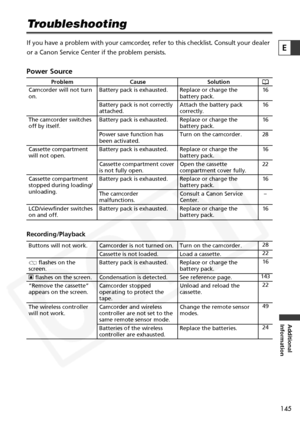 Page 145
145

Additional
Information
E

Troubleshooting
If you have a problem with your camcorder, refer to this checklist. Consult your dealer
or a Canon Service Center if the problem persists.
Power Source
Recording/Playback

Problem Cause Solution
Battery pack is exhausted.
Battery pack is not correctly 
attached.
Battery pack is exhausted.
Power save function has 
been activated.
Battery pack is exhausted.
Cassette compartment cover 
is not fully open.
Battery pack is exhausted.
The camcorder 
malfunctions....
