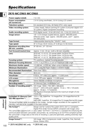 Page 152
152

Additional
Information
E

Specifications
ZR70 MC/ZR65 MC/ZR60

7.4 V DC
2.9 W (Using viewfinder), 3.8 W (Using LCD screen)
EIA standard (525 lines, 60 fields) NTSC color signal
2 rotary heads, helical scanning DV system (Consumer digital VCR 
SD system); Digital component recording
PCM digital sound: 16 bit (48 kHz/2 ch); 12 bit (32 kHz/4 ch)
1/6“ CCD (charge coupled device), approx. 680,000 pixels 
(Effective pixels: tape: approx. 340,000 pixels, card*
1: approx. 
447,000 pixels)
Videocassettes...