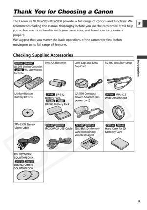 Page 9
9

Introduction
E
Thank You for Choosing a Canon
The Canon ZR70 MC/ZR65 MC/ZR60 provides a full range of options and func\
tions. We
recommend reading this manual thoroughly before you use the camcorder. It will help
you to become more familiar with your camcorder, and learn how to operate it
properly. 
We suggest that you master the basic operations of the camcorder first, b\
efore
moving on to its full range of features.
Checking Supplied Accessories

WL-D79 Wireless Controller,WL-D80 Wireless...