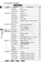 Page 46
46
Using the Full Range of Features
E
PLAY (VCR) Menu (VCR MENU)

CARD CAMERA
CARD CAMERA
PLAY (VCR)
CAMERA
Submenu Menu Item Setting Options
VCR SET UP REC MODE SP,LP 54
AV/PHONES AV, PHONES  H 39
AV \ DV OUT ON,  OFF 93
AUDIO SET UP OUTPUT CH L/R, L/L, R/R 43
AUDIO DUB. AUDIO IN, MIC. IN 97
WIND SCREEN ON,  OFF 71
AUDIO MODE 16bit,  12bit 71
12bit AUDIO STEREO1, STEREO2, MIX/FIXED, MIX/VARI. 98
MIX BALANCE 98
CARD SET UP *
2SI QUALITY SUPER FINE,  FINE, NORMAL 101
MOVIE SIZE *
1320 ×240 , 160  × 120...